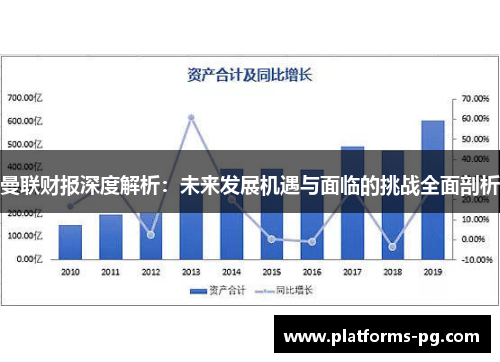 曼联财报深度解析：未来发展机遇与面临的挑战全面剖析