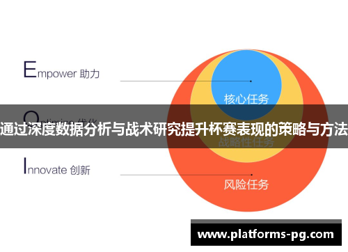 通过深度数据分析与战术研究提升杯赛表现的策略与方法