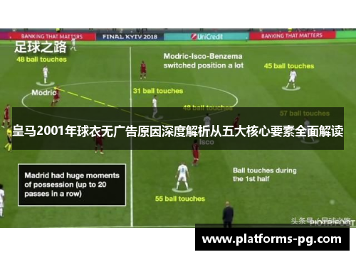 皇马2001年球衣无广告原因深度解析从五大核心要素全面解读