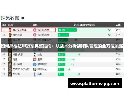 如何赢得法甲冠军完整指南:从战术分析到球队管理的全方位策略 如何赢得法甲冠军完整指南:从战术分析到球队管理的全方位策略