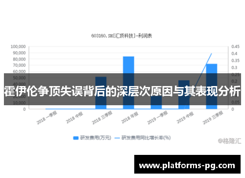 霍伊伦争顶失误背后的深层次原因与其表现分析 霍伊伦争顶失误背后的深层次原因与其表现分析