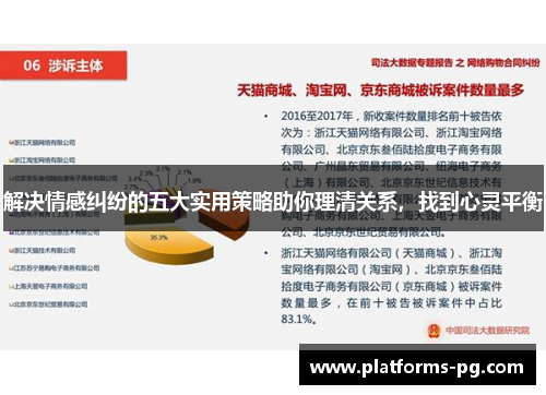 解决情感纠纷的五大实用策略助你理清关系，找到心灵平衡