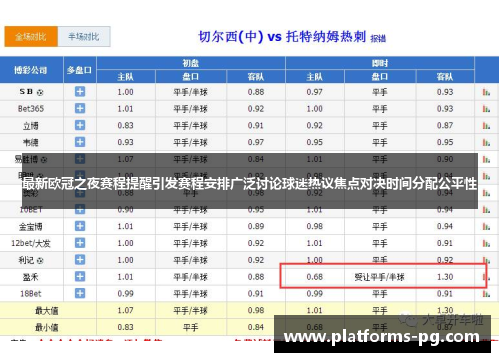最新欧冠之夜赛程提醒引发赛程安排广泛讨论球迷热议焦点对决时间分配公平性