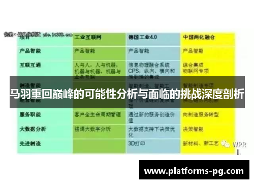 马羽重回巅峰的可能性分析与面临的挑战深度剖析 马羽重回巅峰的可能性分析与面临的挑战深度剖析
